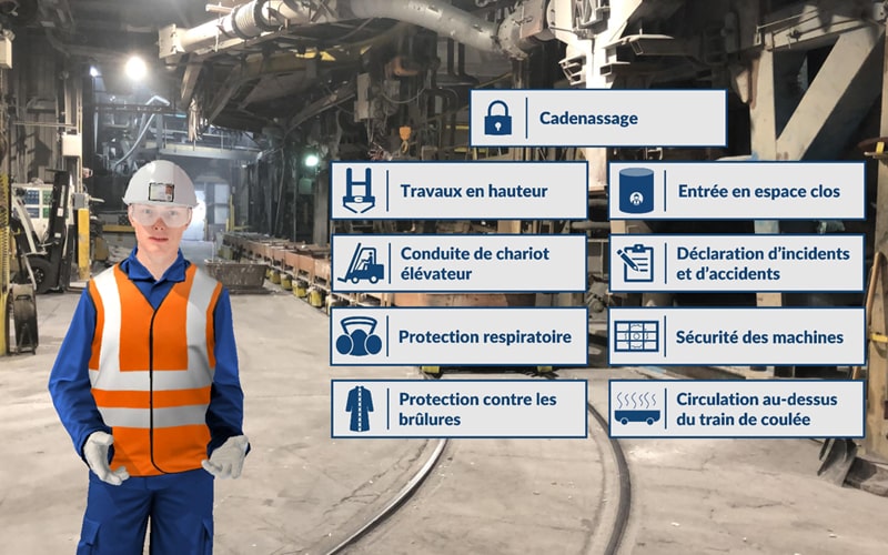Réalisations
